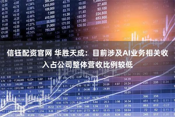 信钰配资官网 华胜天成：目前涉及AI业务相关收入占公司整体营收比例较低